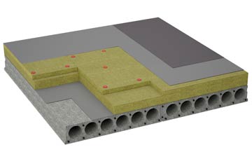 considerations of Aldermoor flat roofing insulation